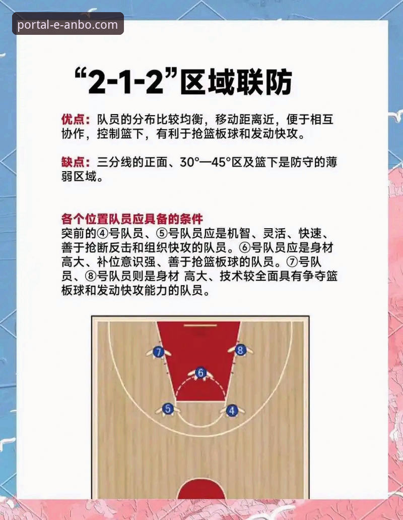 CBA卡位战“回避条款”实战分析：陈国豪缺阵背后的规则博弈与观赛实用技巧